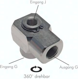 Drehdurchführung 1-fach, G 3/4", Standard