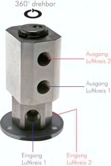 Drehdurchführung 2-fach, G 1/4", Compact