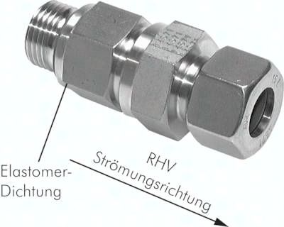 Hydraulik-Rückschlagventil 25 S-G 1", Klemmring 1.4571 (NC)