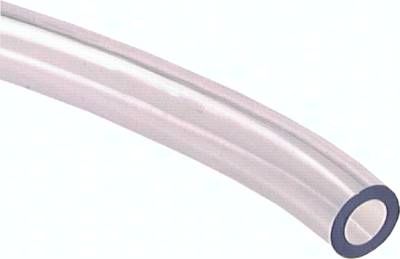 PVC-Schlauch 4x7mm, transparent, 25 mtr. Rolle