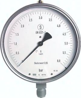 Sicherheits-Feinmess-Mano-meter, 160mm, -1 bis 5 bar