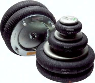 2999614500 AVENTICS (Rexroth) Balgzylinder mit Deckel