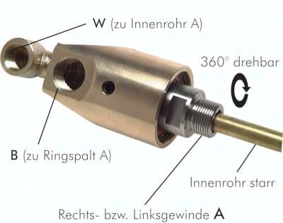 Drehdurchführ. G 1/2"-G 3/8", Welle-Rohr G 1/2" LH-13mm