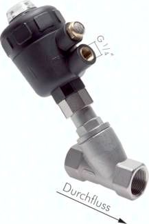 Schrägsitzventil ,Reparatursatz, Eco-Line