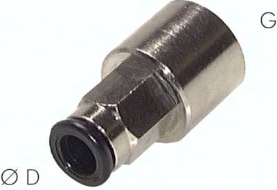 Steckanschluss m. Innengew. G 1/8"-6mm, Baureihe Topline