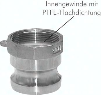 DIN/EN-Kamlock-Stecker (A) G 4"(IG), Edelstahl (1.4408)