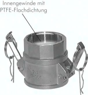 DIN/EN-Kamlock-Kupplung (D) G 2"(IG), Edelstahl (1.4408)