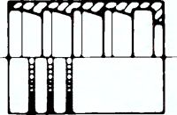 ES-Pressanschluss Hülse 4 SP (außen geschält), 26,0 x 35,0 (Da x L)