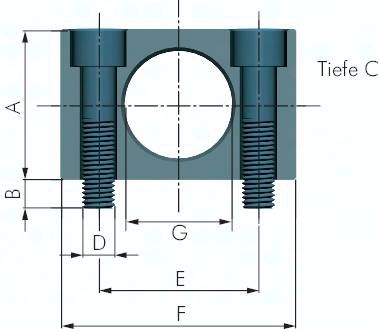 ACE-Klemmflansch, M 25 x 1,5, seitliche Befestigung