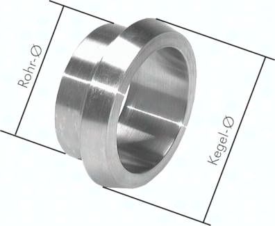 Kegelstutzen (Milchgewinde) 56mm Kegel-41,0mm, 1.4404