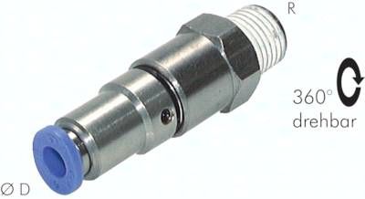 Gerade Schnelldrehverschrau-bung R 1/2"-12mm, IQS-Standard