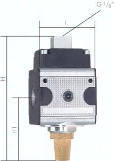 MULTIFIX 3/2-Wege-Pneumatik-ventil, G 3/4", Baureihe 4