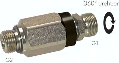 Hochdruck-Dreheinschraub-verschraubung 20 S-G 3/4"