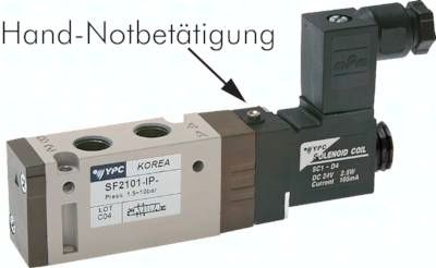 5/2-Wege Magnetventil, G 1/8", Federrückstellung, 12 V=