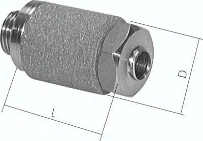 Präzisionsdrosselschall-dämpfer G 1/4", 1.4571