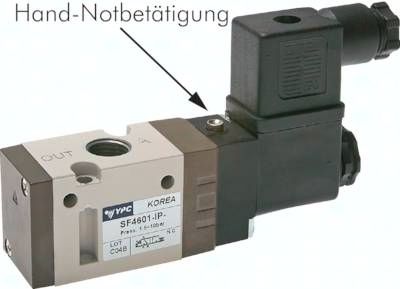 3/2-Wege Magnetventil, G 1/4", offen (NO), 24 V AC