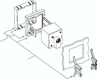 DRSEC-Bedienfeldabdeckung zum Schutz des Bedienfeldes (in DRSEC EM bereits entha