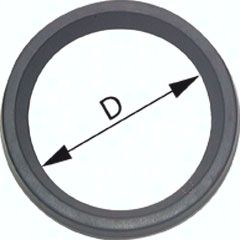 Keilring für PEX-Rohr-verschraubung 40 mm, NBR