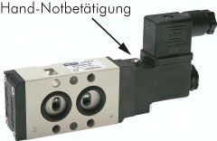 5/2-Wege NAMUR-Ventil, G 1/4", Federrückstellung, 24 V=