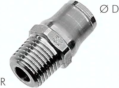 Gerader Steckanschluss R 1/4"-12mm, Baureihe Edelstahl