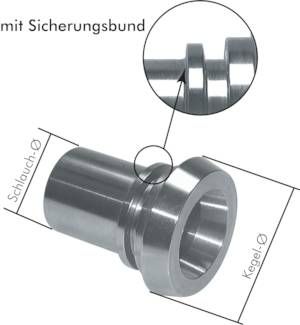 Schlauchkegelstutzen (Milchgew.) 86mm Kegel-65mm